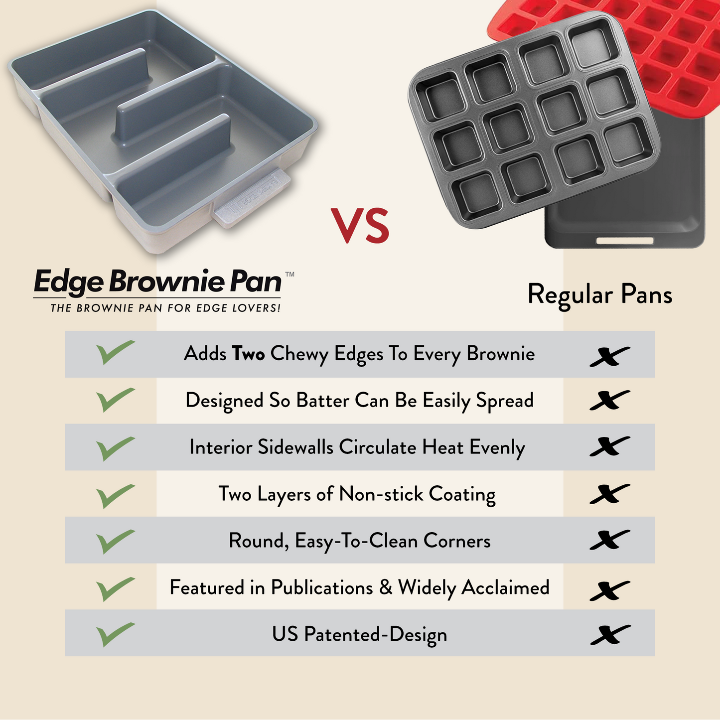 Baker's Edge Brownie Pan™ - The Original All-Edges Brownie Pan