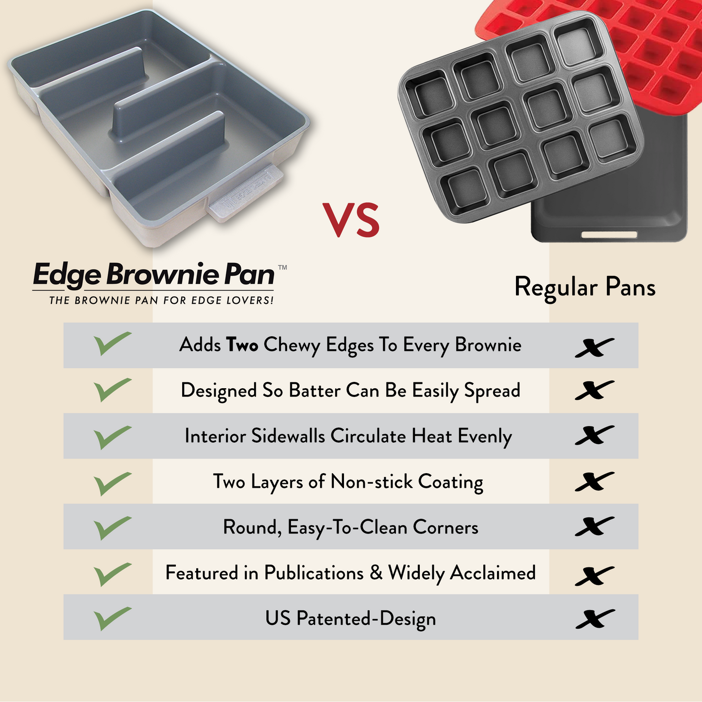 Baker's Edge Better Muffin Pan™